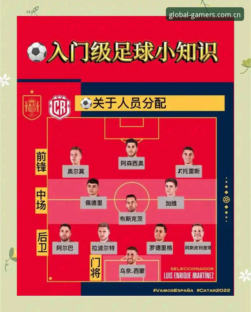 汇聚全球玩家官方APP下载 中泰之战实用指南:踢球人的新规矩、新变数,你都得知道